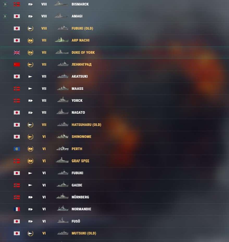 продажа аккаунта к игре World of Warships